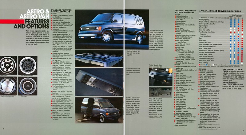 1985 Chevrolet Astro Van Brochure Page 7